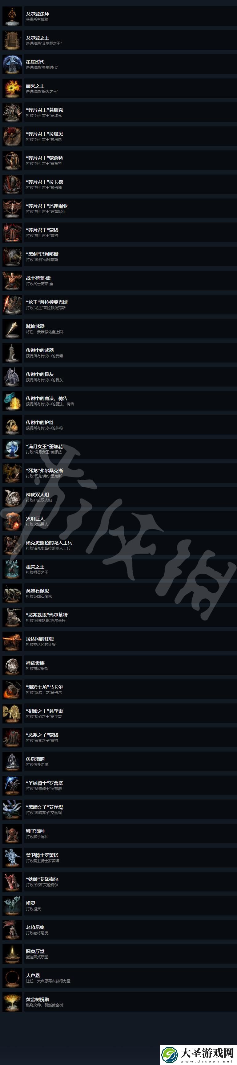 艾尔登法环steam全成就列表