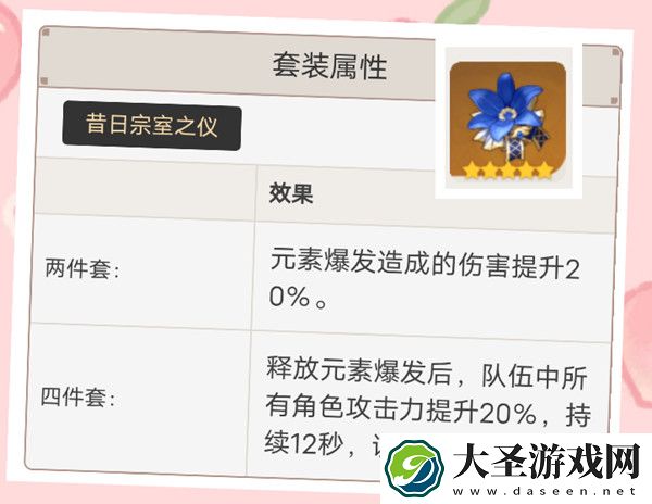 原神砂糖带什么四星武器