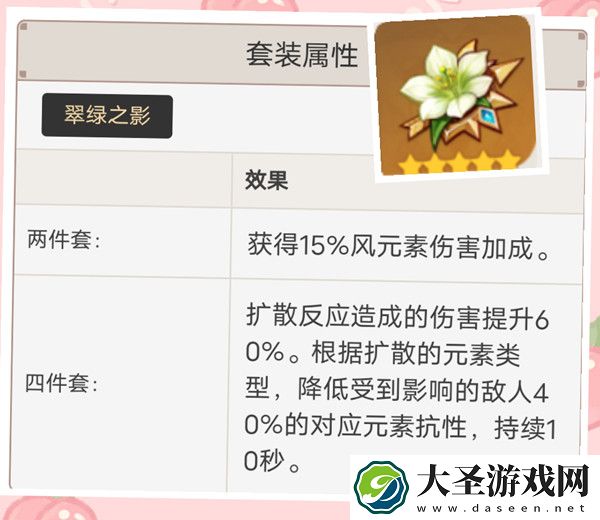 原神砂糖带什么四星武器