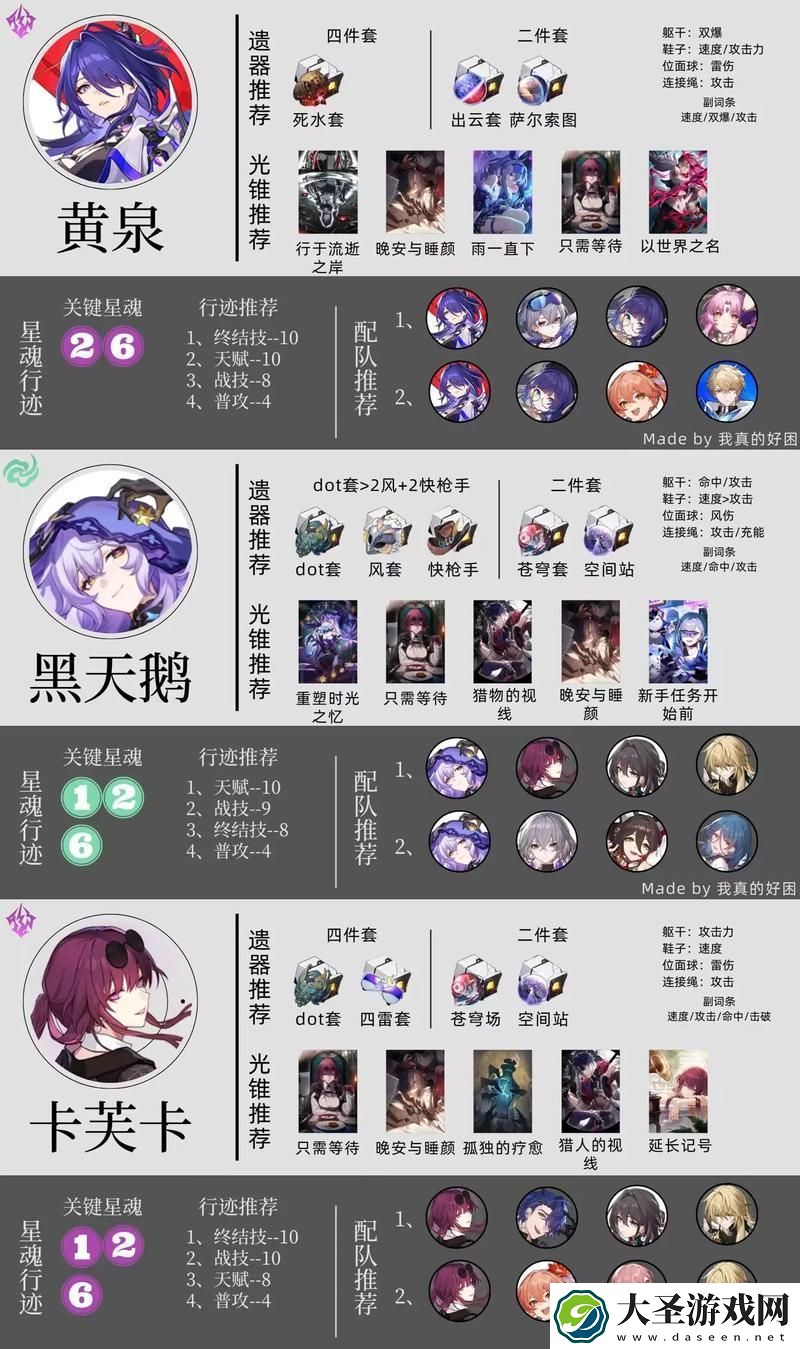 崩坏