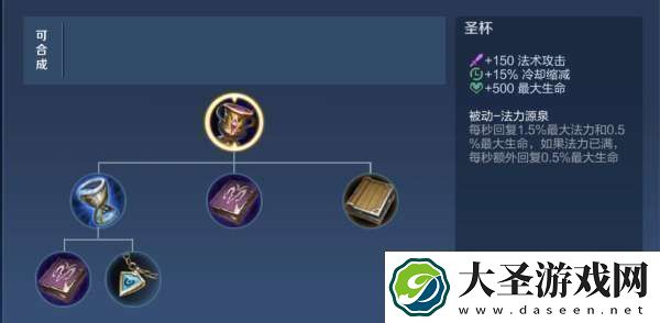 S39赛季本周四开启