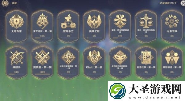 原神成就至冬国不相信眼泪这样可以吗