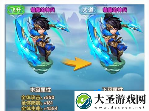 少年西游记头衔有什么用