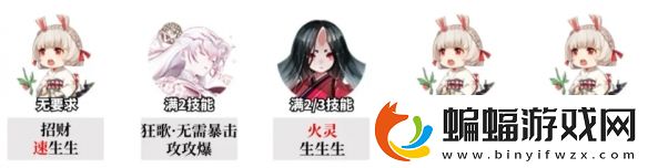 阴阳师追音逐梦低配阵容怎么搭配