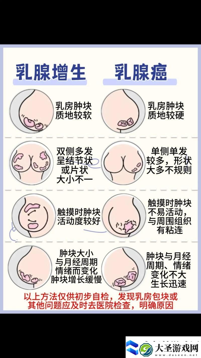 探究“两个奶被揉得又硬又翘怎么回事”的背后原因
