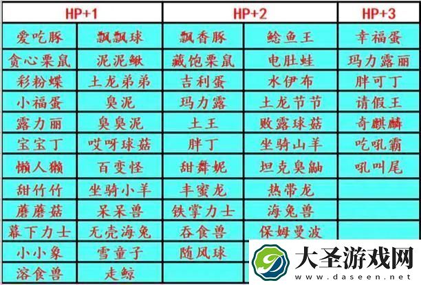 宝可梦朱紫