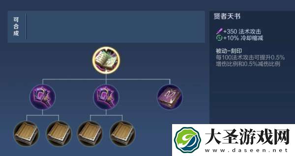 S39赛季本周四开启