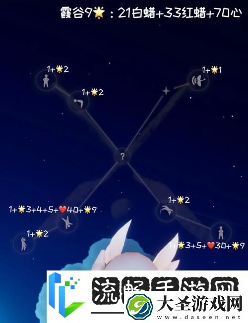 光遇