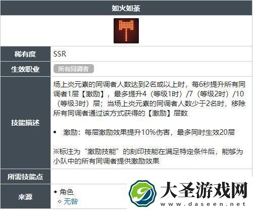 白荆回廊如火如荼技能获得方法