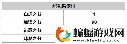 另一个伊甸洛基德怎么样