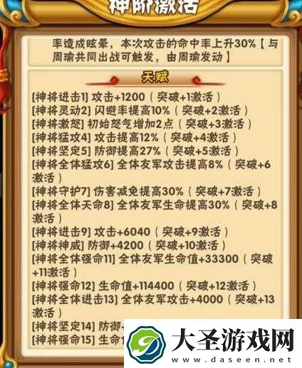 少年三国志中友军伤害提升的有效策略及方法全解析