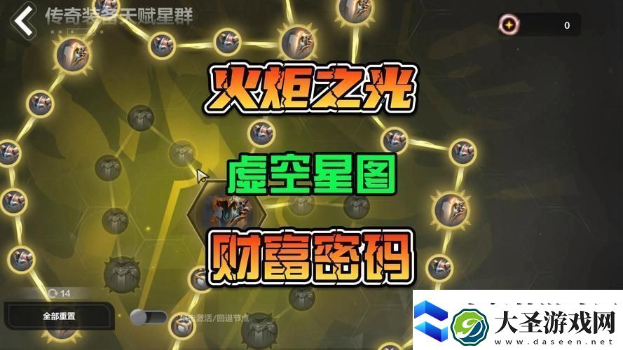轻松解锁火炬之光无限游戏