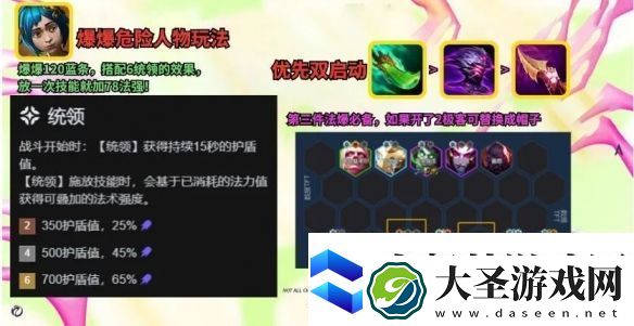金铲铲之战危险人物爆爆阵容搭配