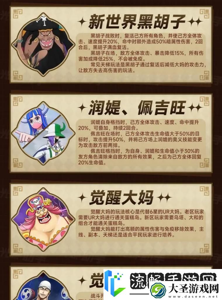 燃烧意志2023角色强度排行大揭秘