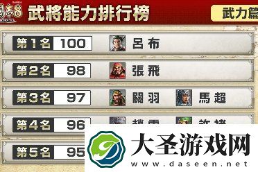 三国志8重制版预购有什么用