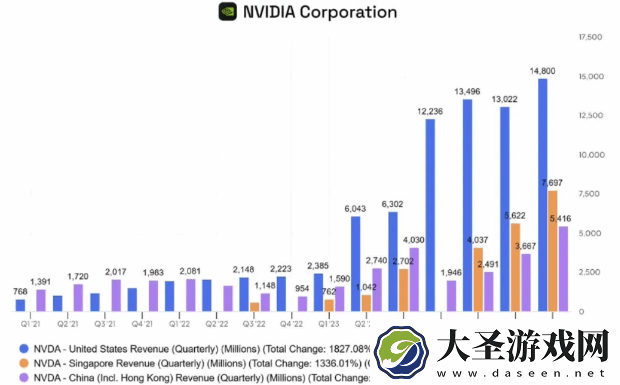 硬件情报站第166期