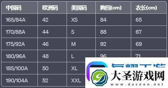 深度解析