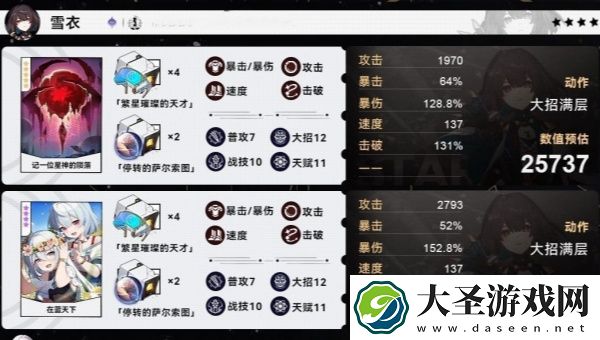 崩坏星穹铁道雪衣毕业面板一览