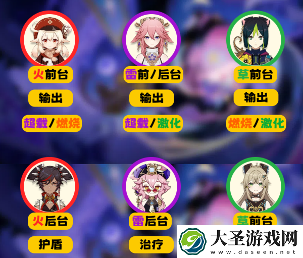 原神5.2幻想真境剧诗怎么打