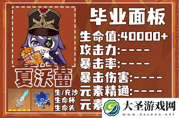 原神夏沃蕾毕业面板
