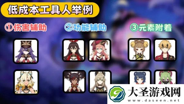 原神5.2幻想真境剧诗怎么打