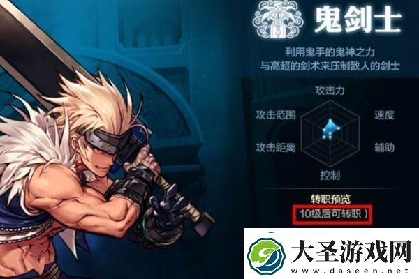 dnf手游二转多少级