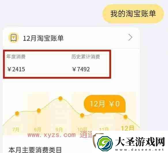 淘宝怎么看历年来消费统计