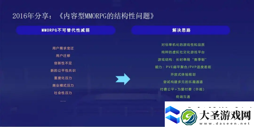 老牌武侠MMO核心主创集体告辞