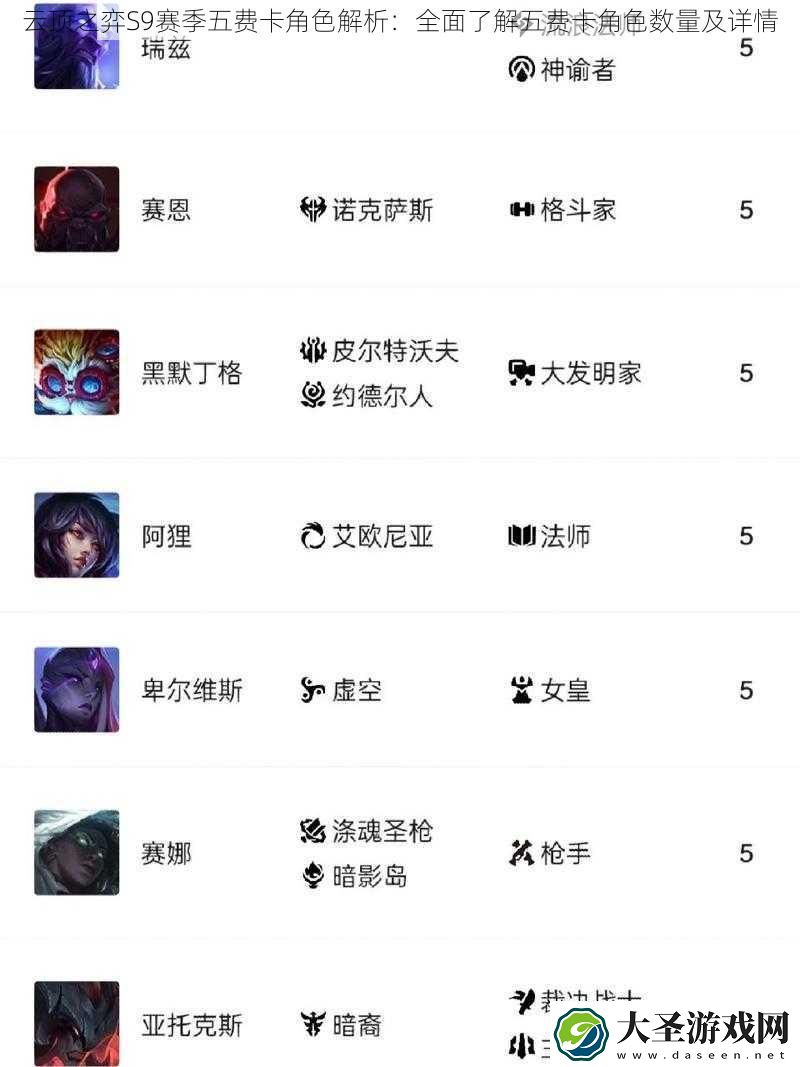 云顶之弈S9赛季五费卡角色解析