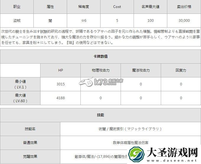 乖离性百万亚瑟王复制型ウアサハ盗賊解析