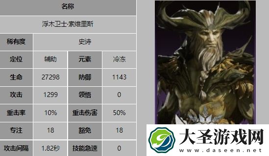 龙息神寂索维里斯怎么样