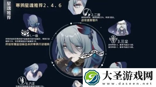 崩坏星穹铁道寒鸦值得抽吗