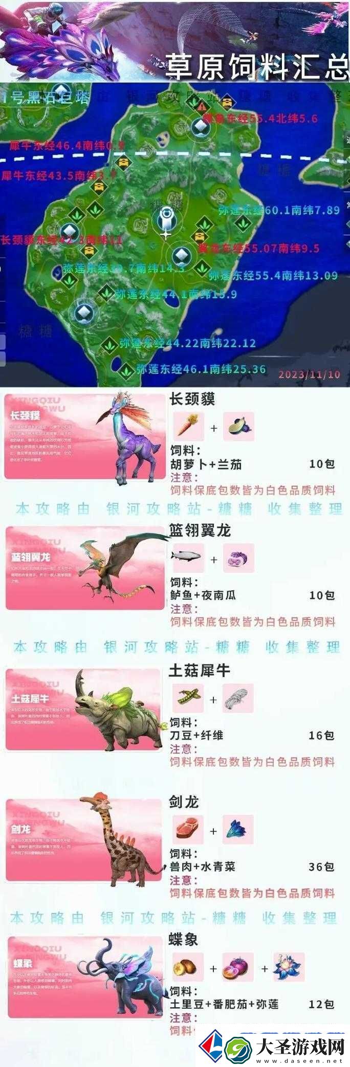 创造吧我们的星球坐骑饲料配方大全｜零失败神级攻略推荐！