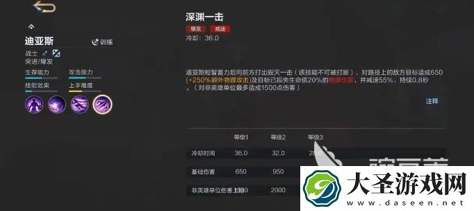 决胜巅峰迪亚斯怎么样