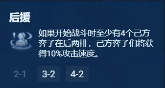 金铲铲之战S13银色海克斯强度推荐
