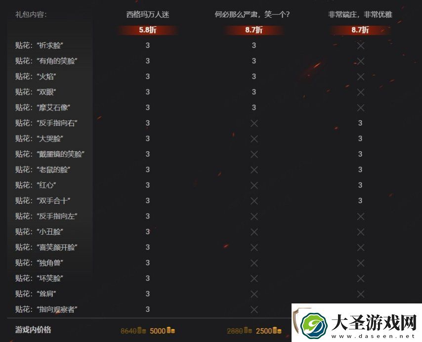 坦克世界愚人节特惠
