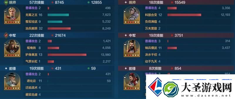 世界启元孙武、达尔文来袭
