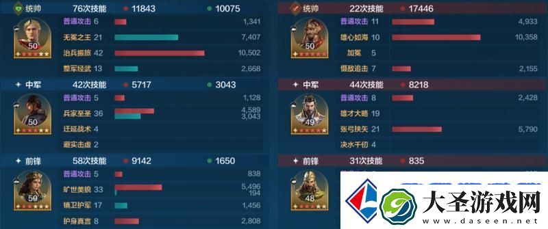 世界启元孙武、达尔文来袭
