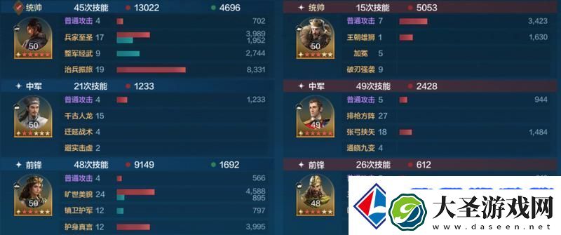 世界启元孙武、达尔文来袭