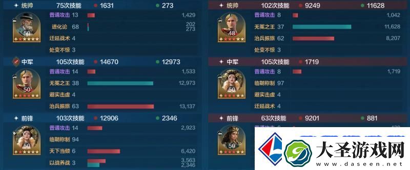 世界启元孙武、达尔文来袭