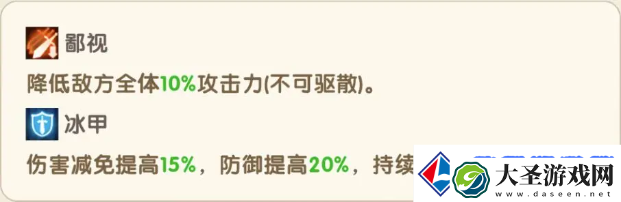 国王日记主线推图阵容推荐攻略