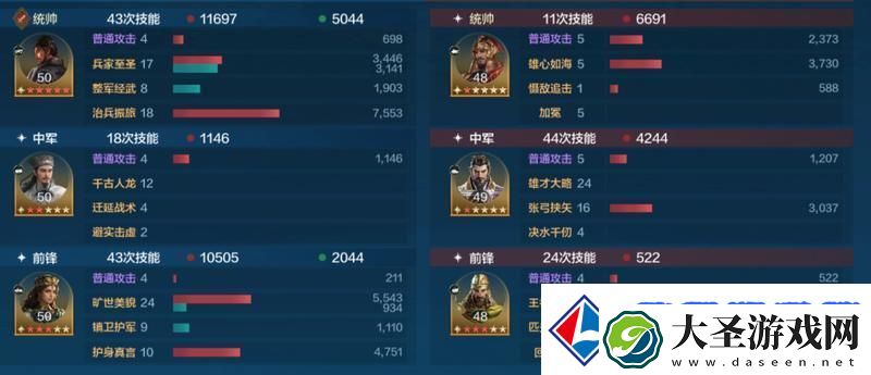 世界启元孙武、达尔文来袭