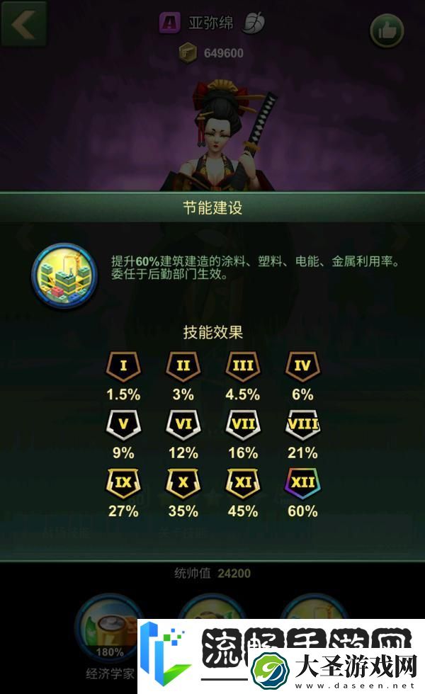 兵人大战开荒攻略