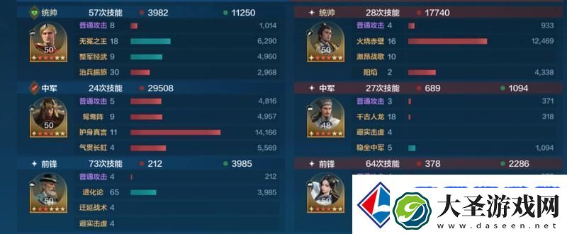 世界启元孙武、达尔文来袭