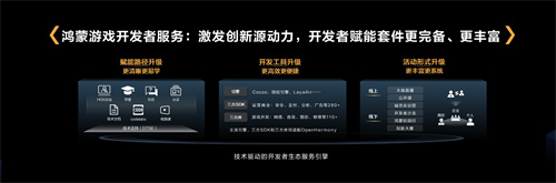 鸿蒙游戏开发者服务升级