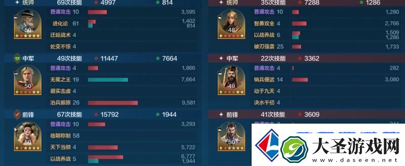 世界启元孙武、达尔文来袭