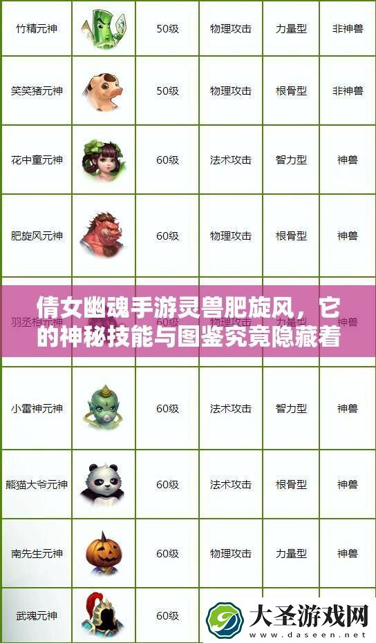 倩女幽魂手游灵兽肥旋风