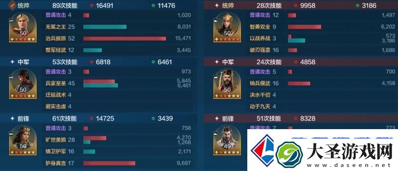 世界启元孙武、达尔文来袭