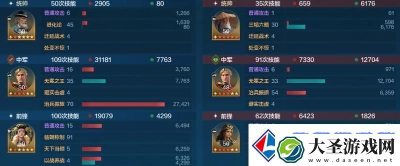 世界启元孙武、达尔文来袭