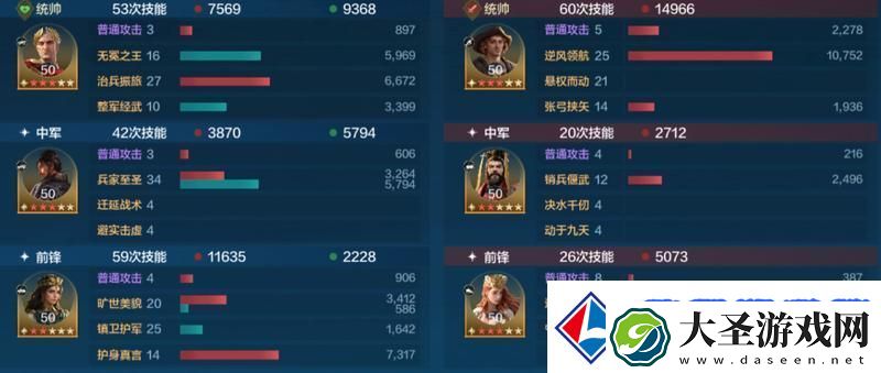 世界启元孙武、达尔文来袭